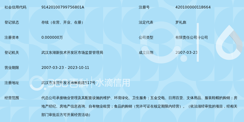 坚守城市脉络 深圳市泰然物业管理服务有限公司武汉分公司自有物业向“资产+”进深升级